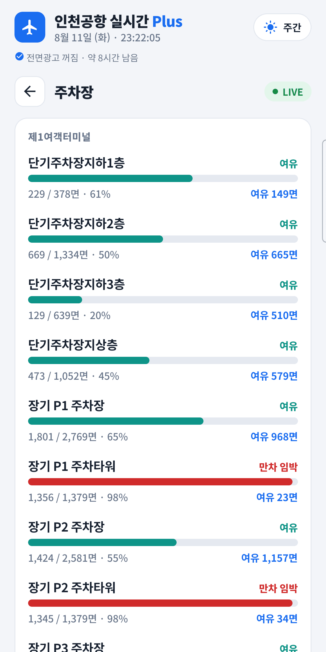 주차장 — 터미널별 혼잡률과 여유 면수